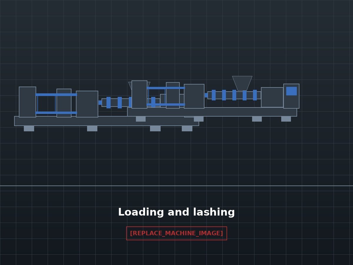 Container loading